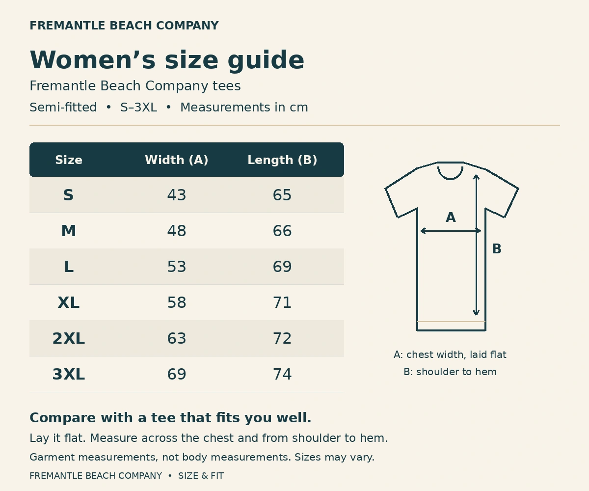 Women’s tees size chart: garment width and length in centimetres
